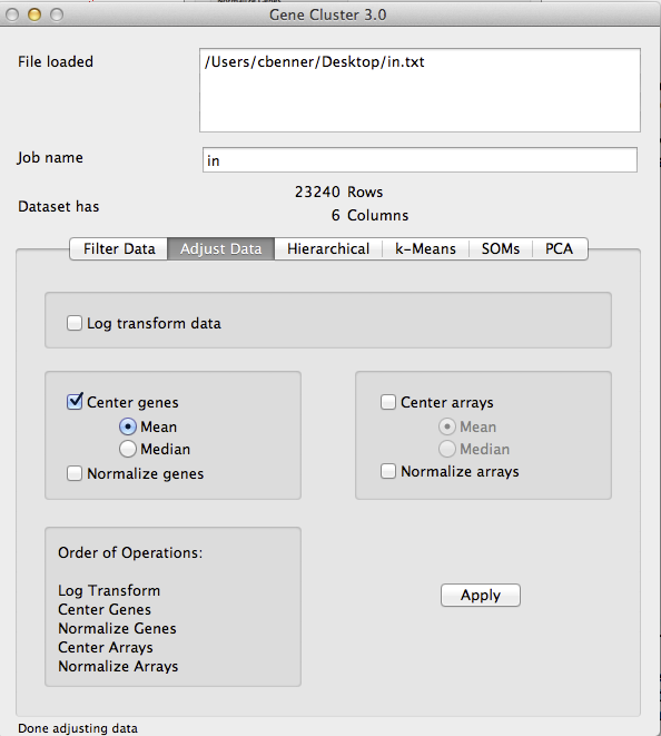 Clustering center the genes