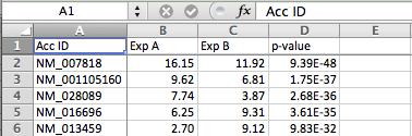 Excel X-Y plot highlight points 1