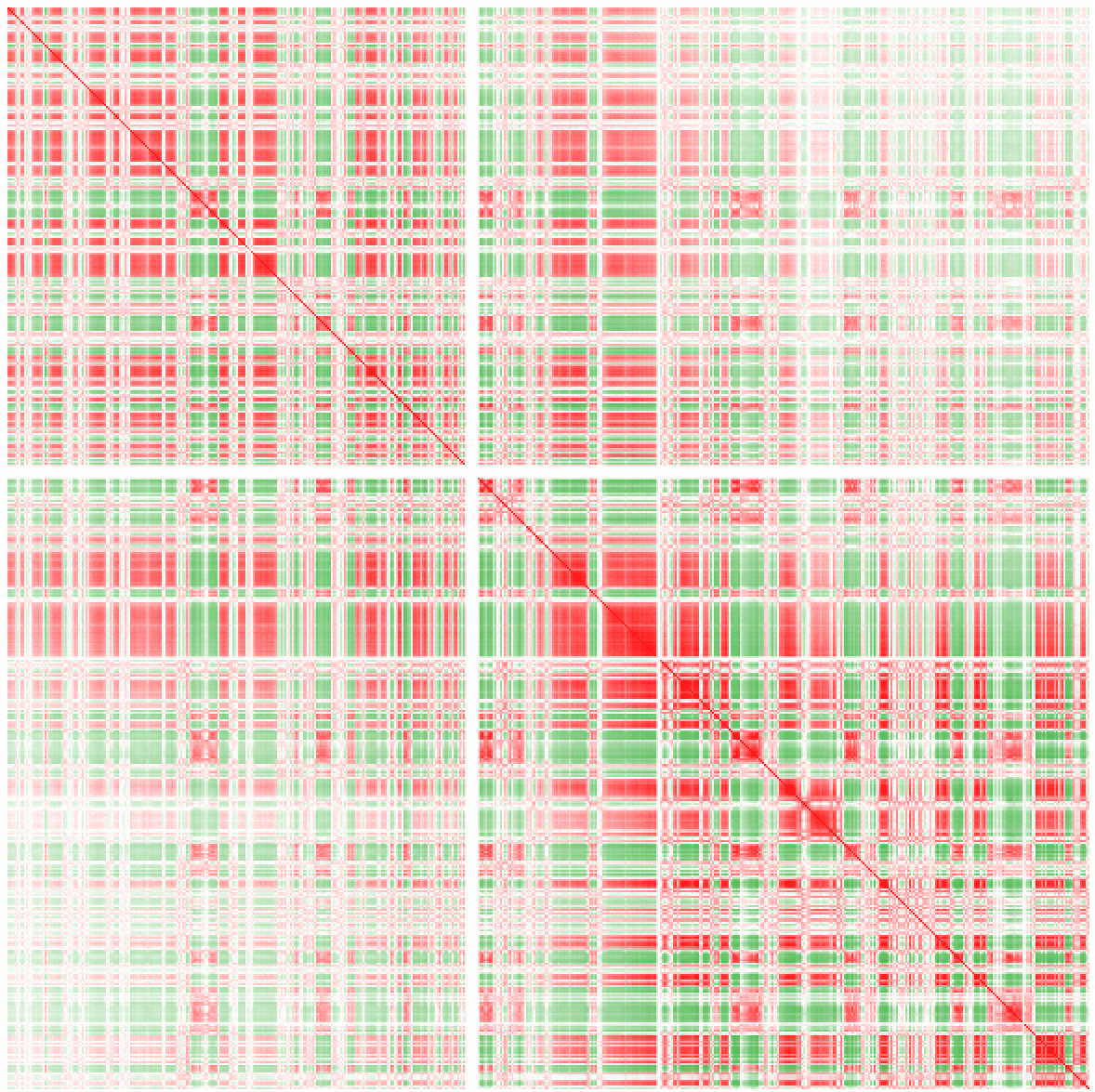 Hi-C chr1 correlation 100kb