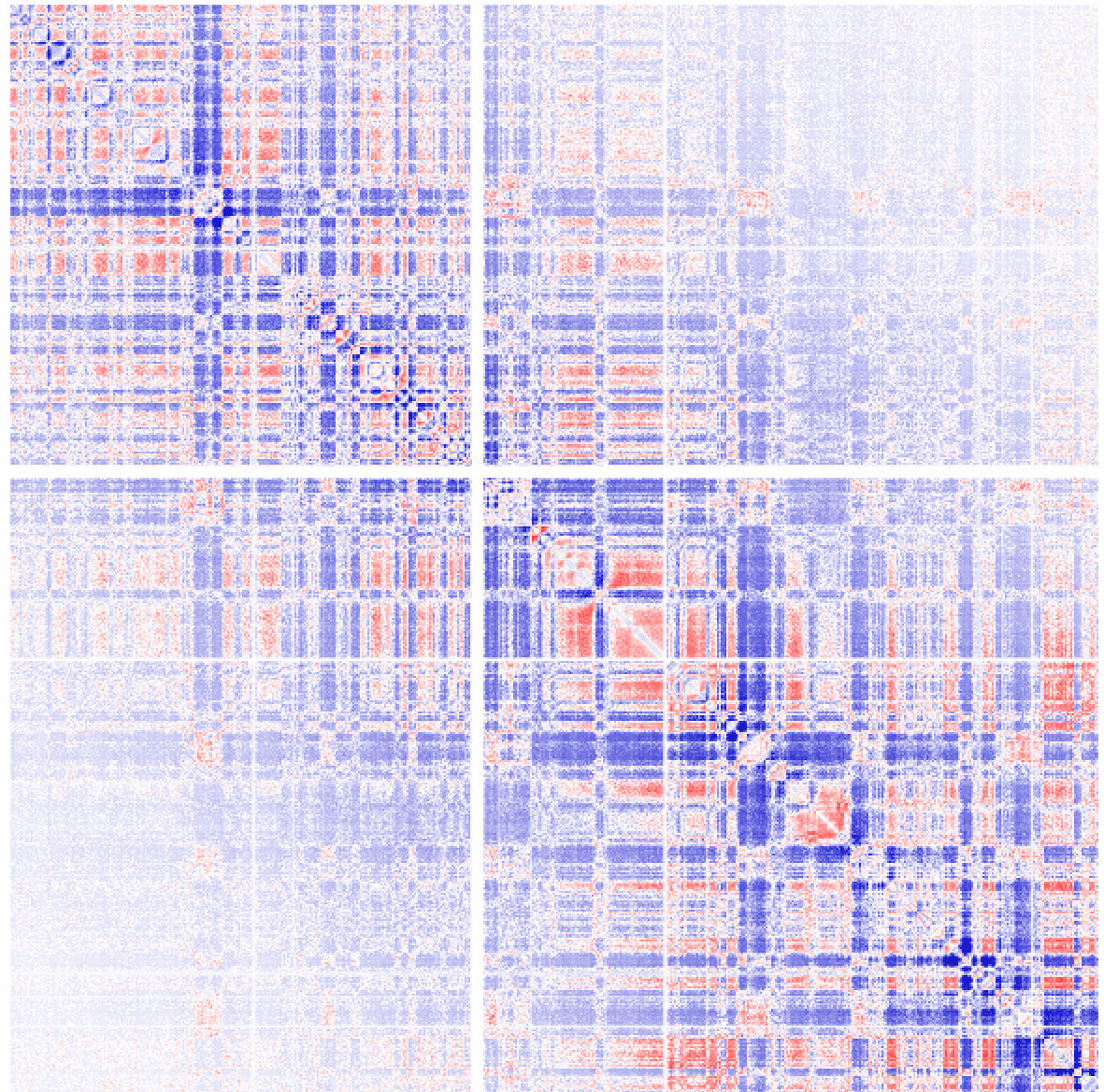 HiC normalized chr1 100kb