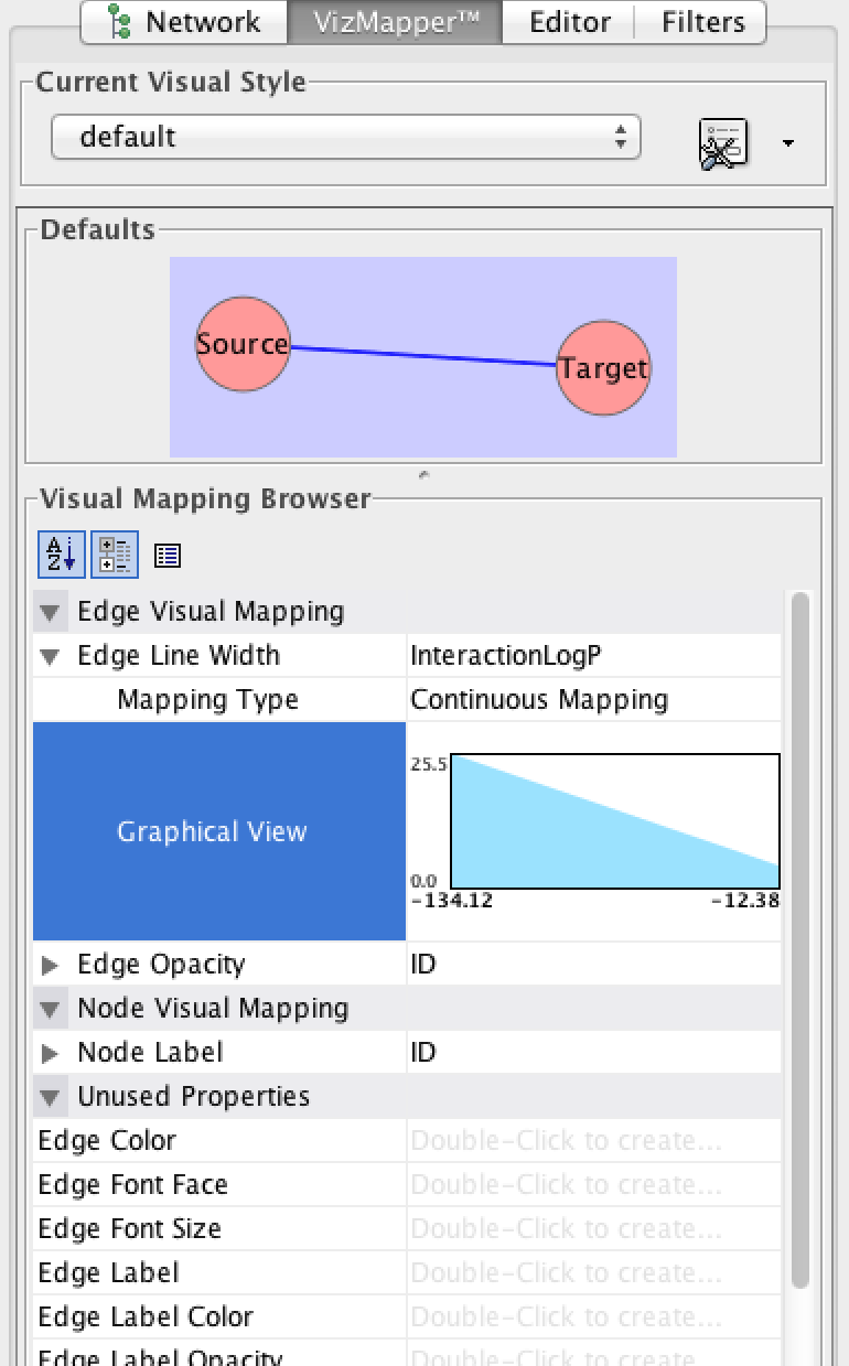 Cytoscape Vismapper