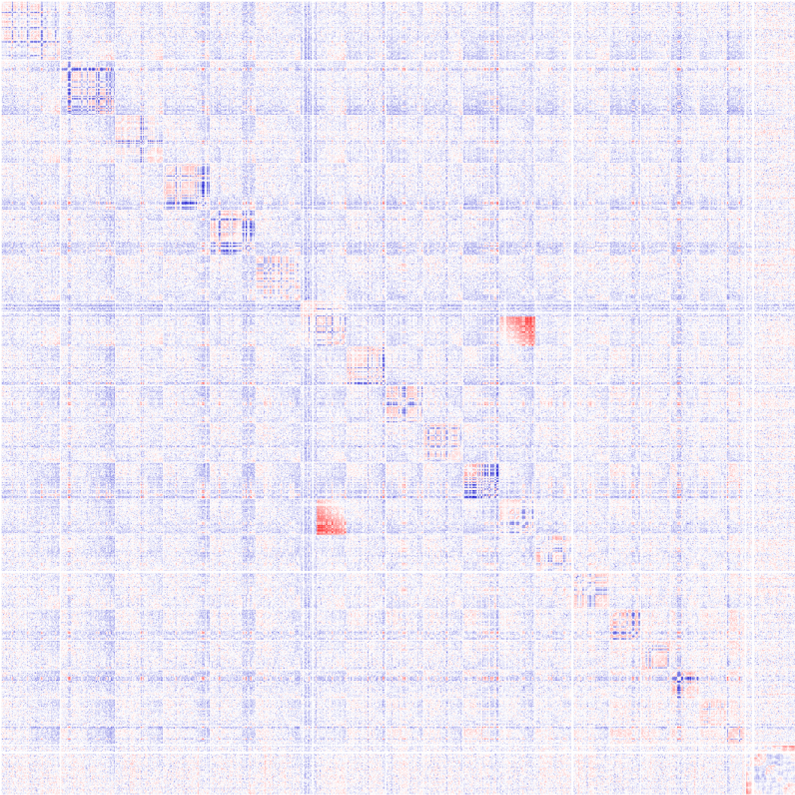 Hi-C genome rearrangment example