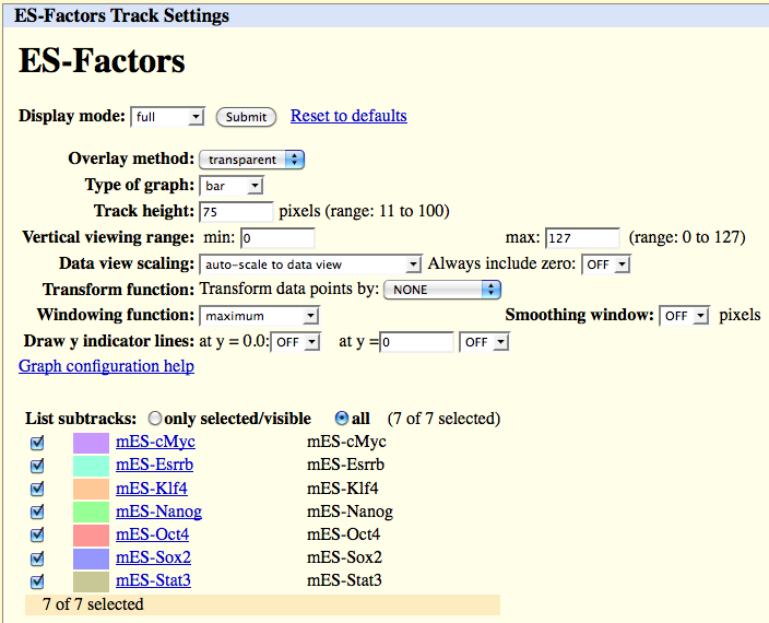 UCSC Hub settings HOMER